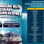 Ka Blambangan Ekspres Jakarta Banyuwangi Mulai Beroperasi 26 Juli