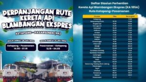 Jadwal Baru: KA Blambangan Ekspres Jakarta-Banyuwangi Tayang Perdana 26 Juli