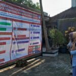 Kasus Dugaan Piagam Palsu Di Ppdb Kota Semarang, Polisi Lakukan