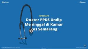 Hasil Koordinasi Polda Jateng dan Kemenkes, Kasus Perundungan Mahasiswi PPDS Undip Diperbarui