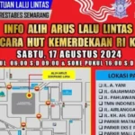 Pengaturan Lalu Lintas Di Simpang Lima Semarang Untuk Upacara Hut