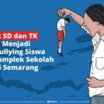 Bullying Berakhir Damai Di Semarang, Siswa Sma Tunjukkan Rasa Penyesalan