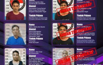 Gerak Cepat! Polres Tegal Tangkap 3 Dari 6 Tahanan Yang