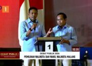 Debat Perdana: Paslon WALI Sampaikan Program Unggulan dengan Lugas untuk Kota Malang