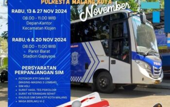 November 2024: Inilah Jadwal Sim Keliling Untuk Warga Malang Kota