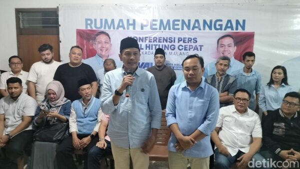 Pilkada Malang 2024: Wahyu Hidayat Menang Besar Di Tps Pribadi