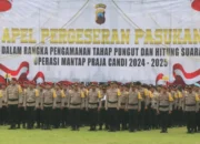 Polda Jateng Kerahkan Ribuan Personel Untuk Amankan Tps Pilkada 2024