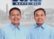 Siapa Wahyu Hidayat? Calon Wali Kota Malang Yang Siap Mewujudkan