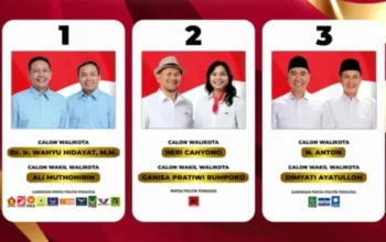 Survei: Wahyu Hidayat Dan Anton Dominasi Elektabilitas Wali Kota Malang