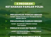 Video: Pengawasan Distribusi Hortikultura Dan Peternakan Oleh Polri Demi Ketahanan