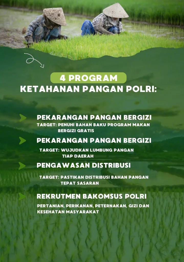 Video: Pengawasan Distribusi Hortikultura Dan Peternakan Oleh Polri Demi Ketahanan