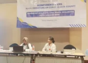 Pilwalkot Malang 2024 Quick Count Tunjukkan Keunggulan Wahyu-Ali