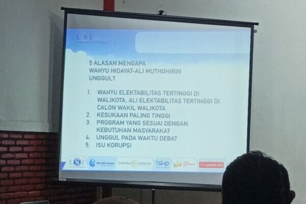 Wahyu-Ali Tertinggi Elektabilitasnya di Pilwalkot Malang Menurut Survei