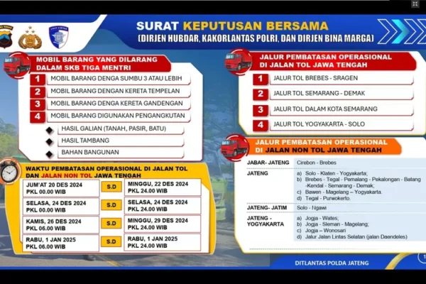 Antisipasi Kemacetan, Polda Jateng Batasi Kendaraan Barang Selama Libur Nataru