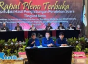 Pilkada Kota Malang 2024: Wahyu-Ali dan Khofifah-Emil Raih Kemenangan Besar