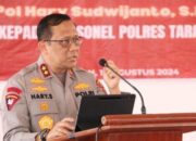 Kapolda Kaltara Pacu Transformasi Keamanan Dan Kesejahteraan Dengan Program Preemtif