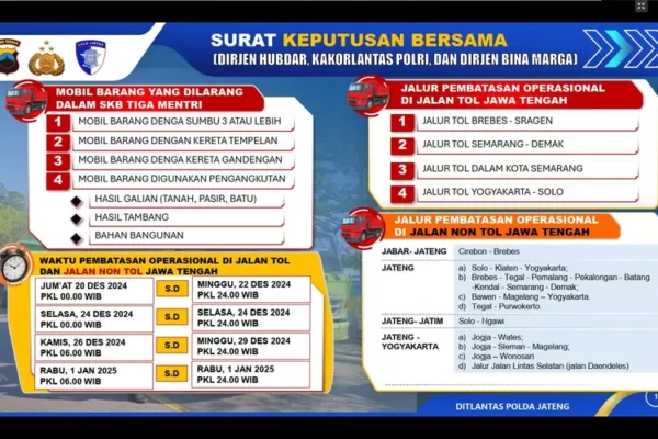 Pengendara Wajib Taat, Polda Jateng Siapkan Sanksi untuk Pelanggar Pembatasan