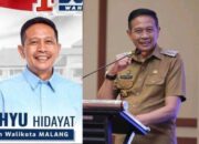 Wahyu Hidayat, Pemimpin Baru Malang 2025-2030 dengan Latar Belakang Akademik Internasional