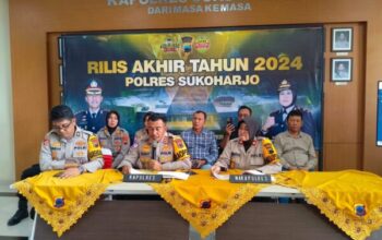 Akhir Tahun 2024, Polres Sukoharjo Laporan Kinerja Dan Keberhasilan