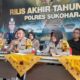 Keberhasilan Polres Sukoharjo Sepanjang 2024 Dipublikasikan, Ini Rinciannya