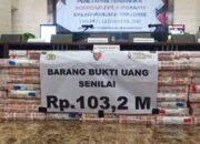 Polisi Ungkap Uang Rp 103,2 Miliar Hasil Pencucian Uang Hotel