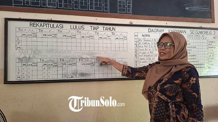 Pencuri Yang Tinggalkan Surat Maaf Di Sdn Guworejo 3 Sragen